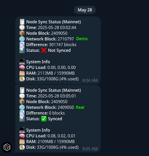 Redbelly Network